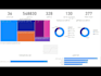 create interactive tableau dashboards and reports