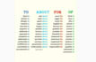 teach ielts superior speaking and listening skills