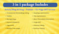 write and publish human written articles with complete on page SEO
