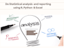 expertly do statistical analysis using r, python, or excel