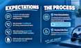 virtual assistant cold calling expert