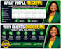 generate verified b2b leads for coaches, consultants and service businesses