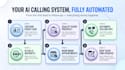build autoresponder ai voice bot agent for cold calling with vapi and twilio SMS