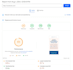provide expert SEO audit report, competitor website analysis, best se0 strategy
