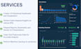 do data analysis and visualization using power bi and python