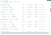 meta facebook pixel and google conversion tracking for lead generation business
