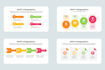 create swot analysis presentation templates