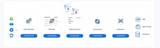 be experienced python, django, flask, fast api developer