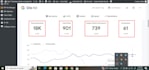 boost your websites ranking on google with SEO optimization