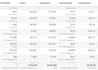 be your profitable facebook ads expert