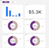 create an easy to use spreadsheet dashboard