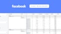 manage your facebook ads and campaigns