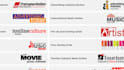 write and distribute a professional press release for your music