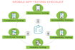 test mobile, web, and desktop applications
