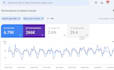 do website SEO service, wordpress, shopify, technical, onpage, offpage for you