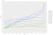 do time series and garch model for you