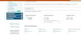 do guest post in da 40 health and fitness blog