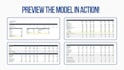 build financial model, analysis, ratios, npv, irr, dcf, wacc