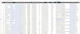 do b2b lead generation and targeted email leads