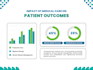 do medical and survey data analysis with  reports in spss  or excel