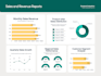 be  your  powerbi and tableau expert