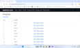 develop asp dot net mvc web apps with user management and sql database