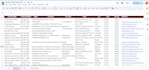 give you b2b leads, email list through google map scraper