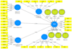 help in structural equation modeling using smart pls 4
