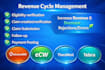 manage your practice revenue cycle on advancedmd,ecw, tebra, carecloud software