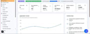 develop full stack web applications due to your requirements