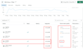 set up meta pixel facebook conversion api, ga4 with gtm, stape