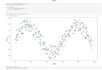 train machine learning models
