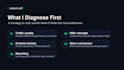 build a full funnel ecommerce growth strategy