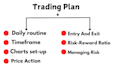 swing trading and stock market