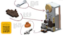 make cad design, assembly and animation of your needs