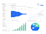 setup, customize, integrate, automate your hubspot, pipe drive CRM, mvp