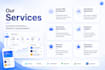 build a custom lms, elearning platform or course website
