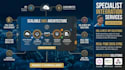 scalable apps with nodejs, react, nextjs, AWS, nosql and sql