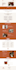 build squarespace website design, website development squarespace