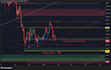 do best technical analysis for crypto trading and mentor you