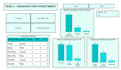 create visually stunning  and interactive dashboards