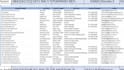 be versatile and supportive VA for efficient project management