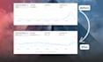increase your conversion rate with cro optimization audit, review for shopify