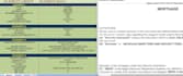 do data entry from county clerk records