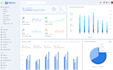develop asp dot net or asp net mvc web application