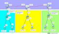 do cisco packet tracer and computer networks tasks