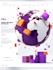 ai design and build 3d visualization landing pages