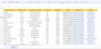professionally generate linkedin business leads and contact lists