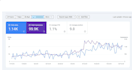 provide monthly local seo service to generate more local leads