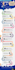 design Eye Catching and Attractive InfoGraphic